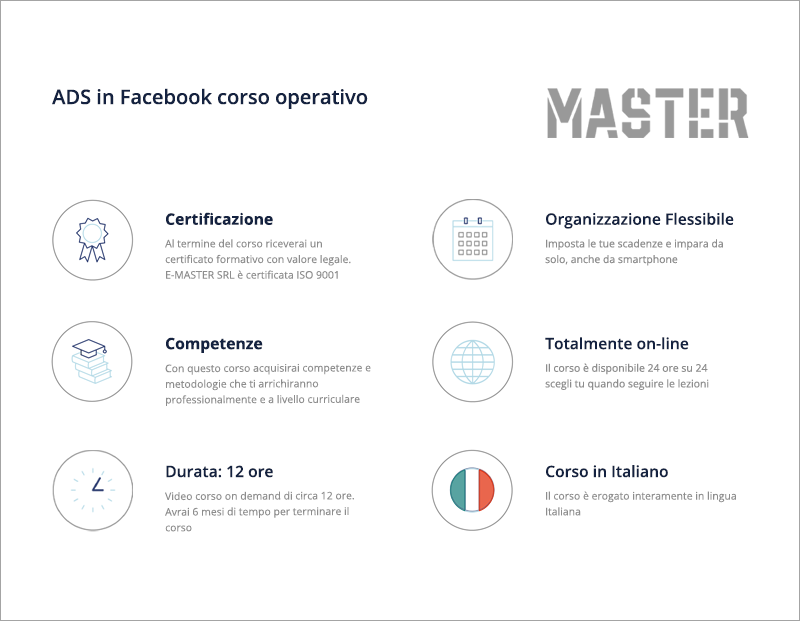 ADS in Facebook corso operativo