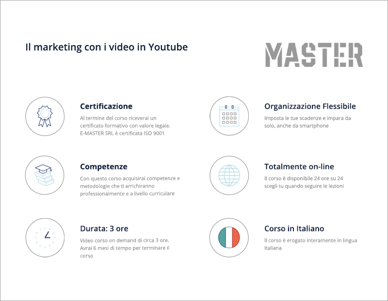 Il marketing con i video in Youtube