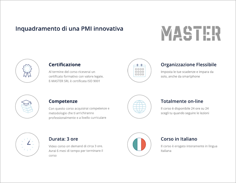 Inquadramento di una PMI innovativa