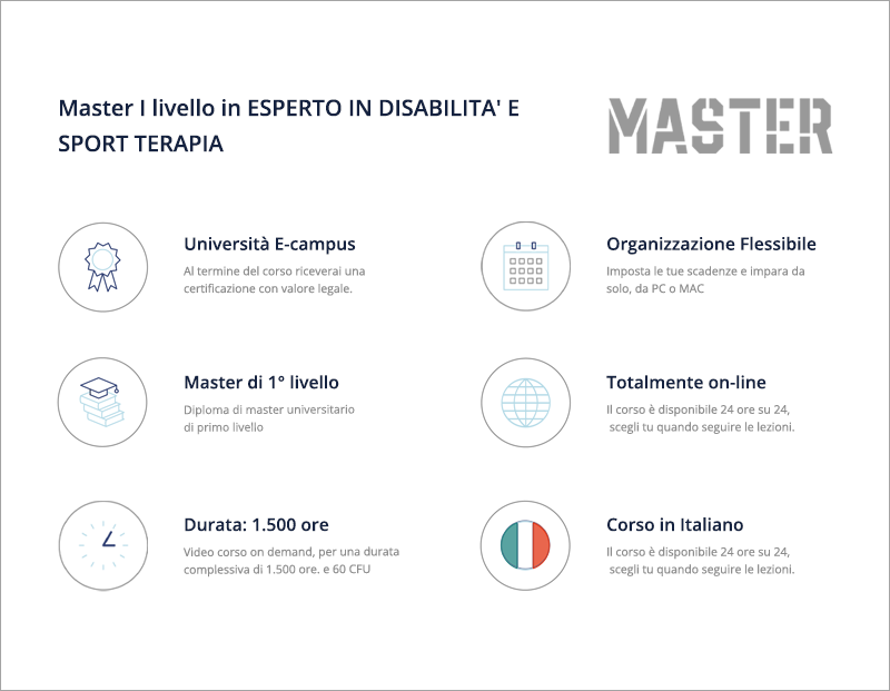 Master in Esperto in disabilità e sport terapia