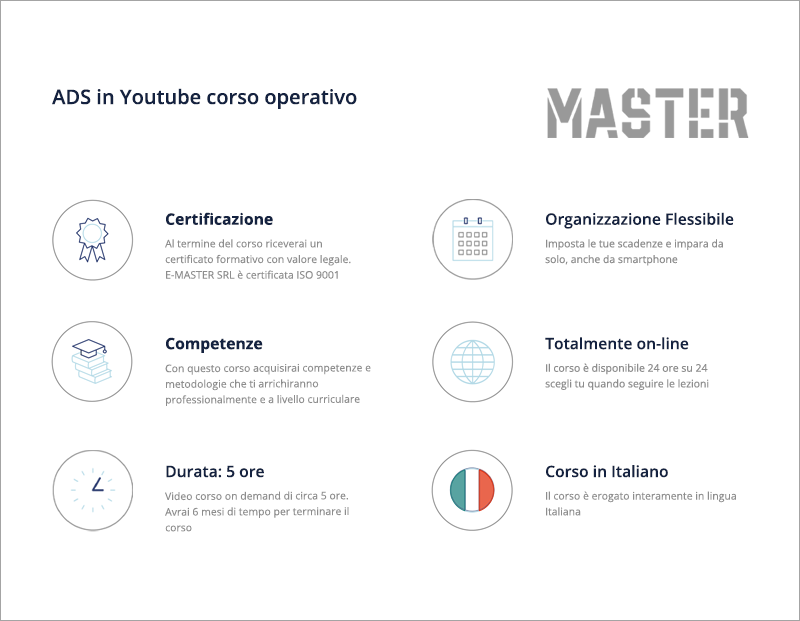 ADS in Youtube corso operativo