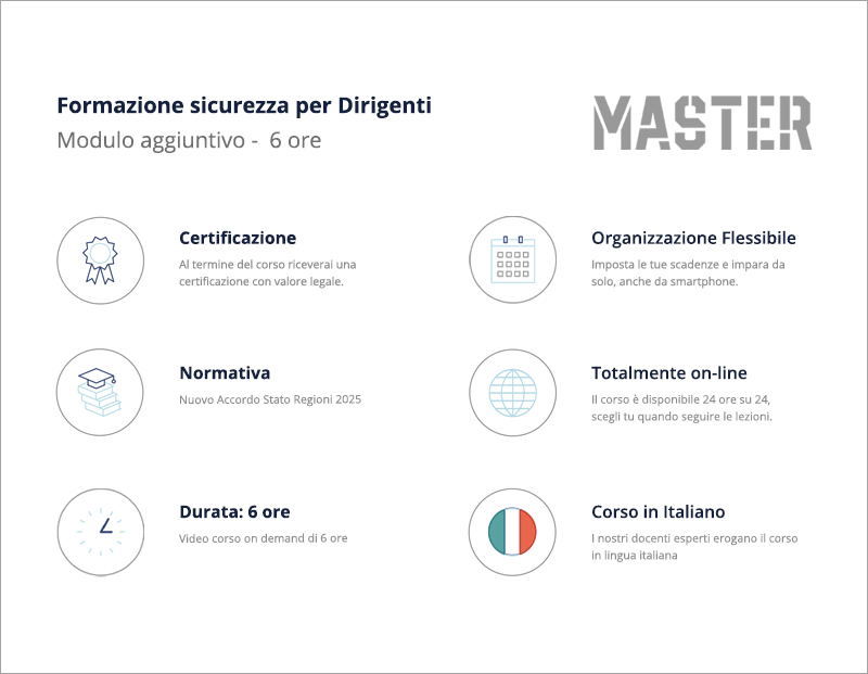 Formazione Dirigenti per la sicurezza modulo aggiuntivo "cantieri" - 6 ore