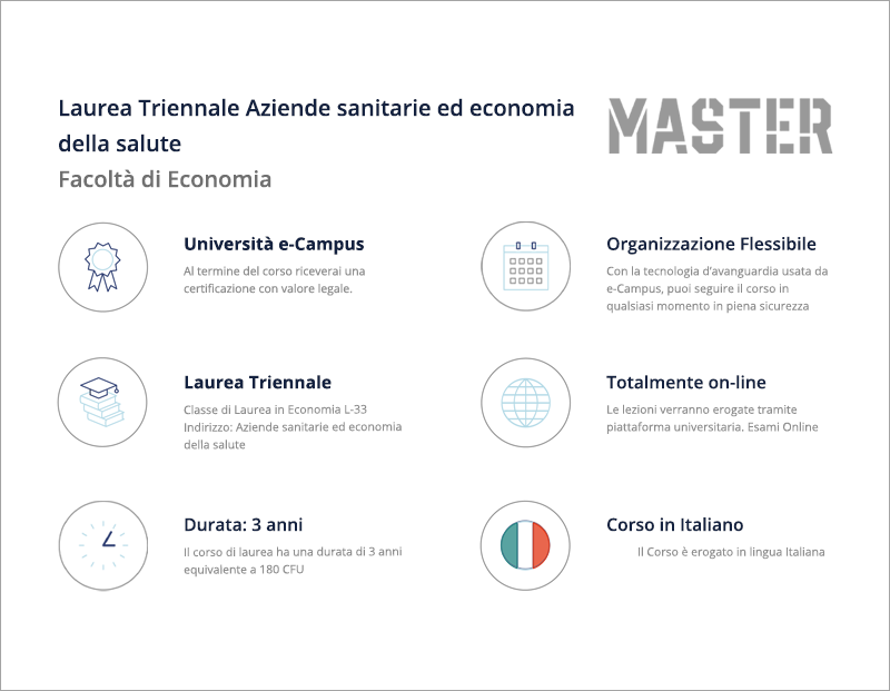 Laurea Triennale Aziende Sanitarie ed Economia della Salute 