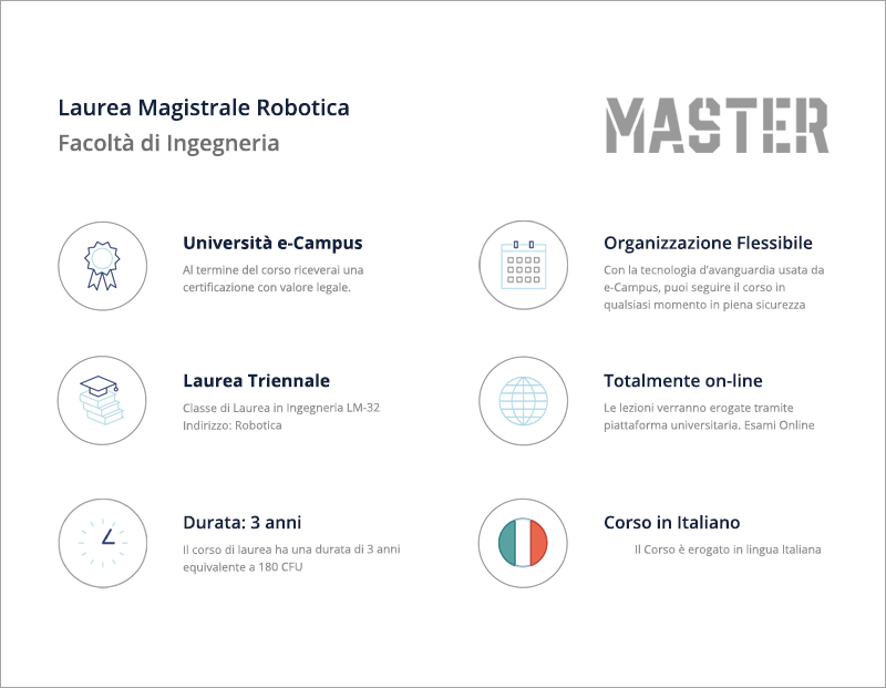 Laurea Magistrale Ingegneria - Robotica