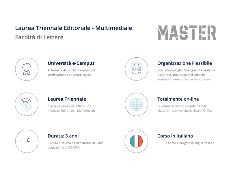 Laurea Triennale Editoriale - Multimediale