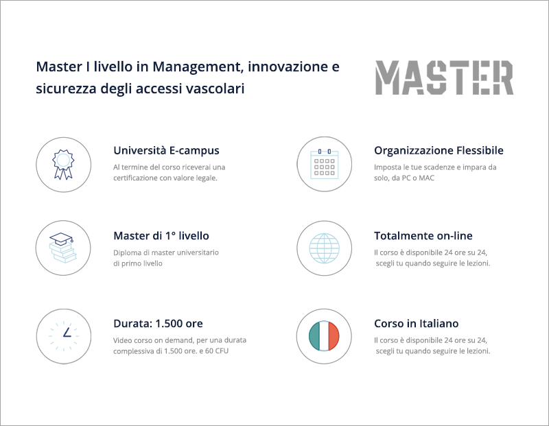 Master in Management, innovazione e sicurezza degli accessi vascolari