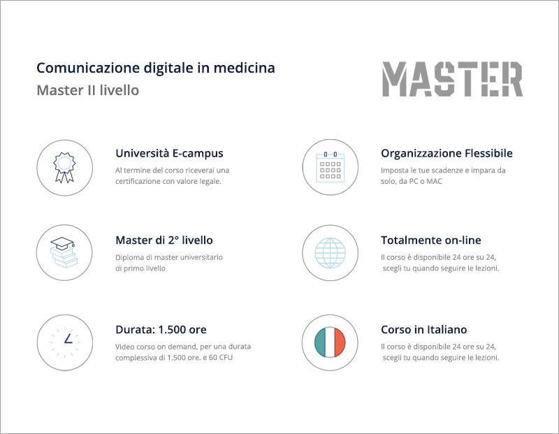 Master in Comunicazione digitale in medicina - II Livello