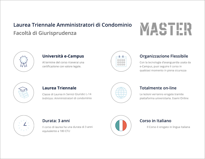 Laurea Triennale in amministratore di condominio