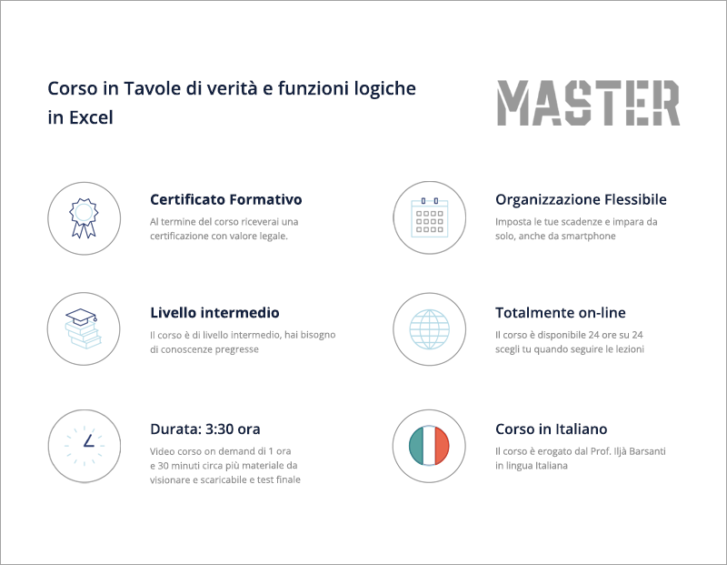 Corso in Tavole di verità e funzioni logiche in Excel