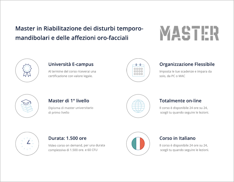 Master in Riabilitazione dei disturbi temporomandibolari e delle affezioni oro-facciali