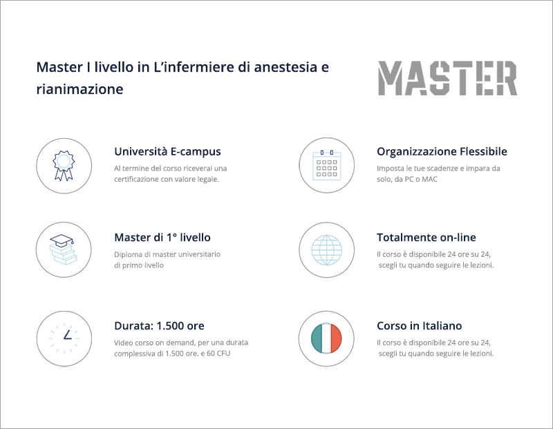 Master in L’infermiere di anestesia e rianimazione