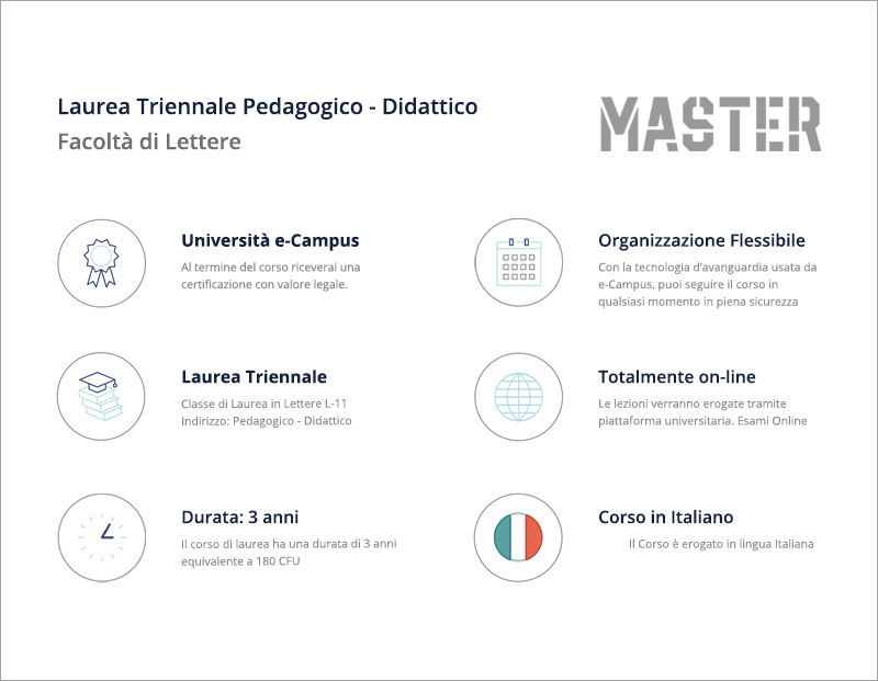 Laurea Triennale Pedagogico - Didattico