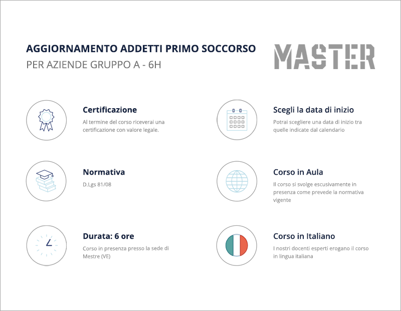 Aggiornamento Primo Soccorso per aziende gruppo A - 6H