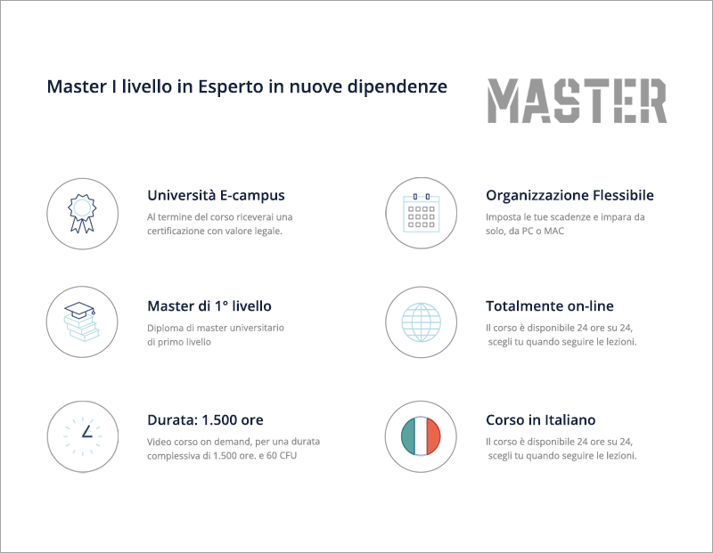 Master in Esperto in nuove dipendenze