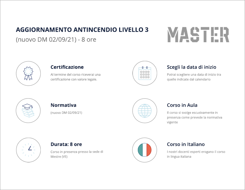 Aggiornamento Antincendio Livello 3 - 8H
