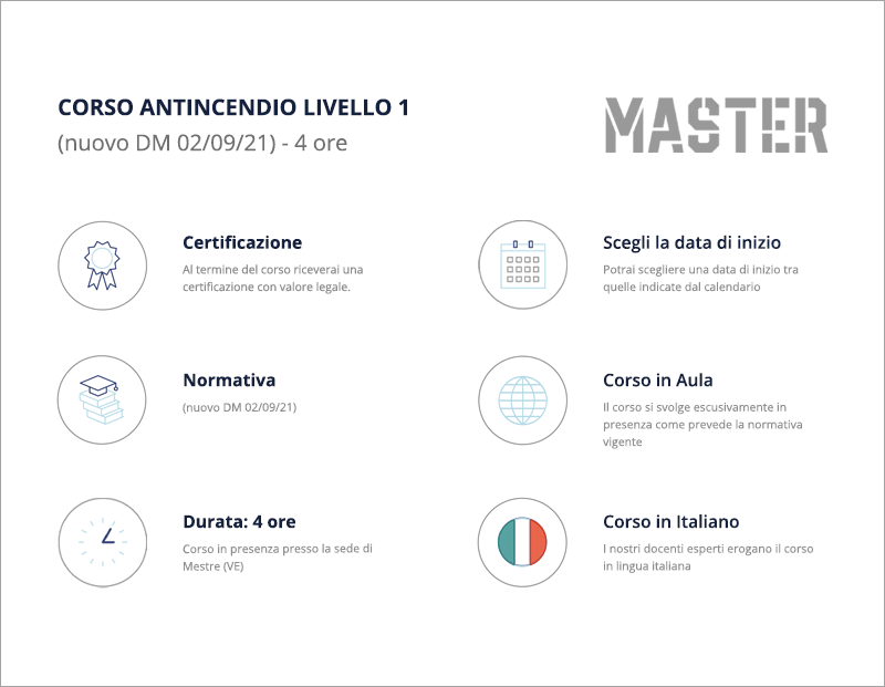 Corso Antincendio Livello 1 - 4H