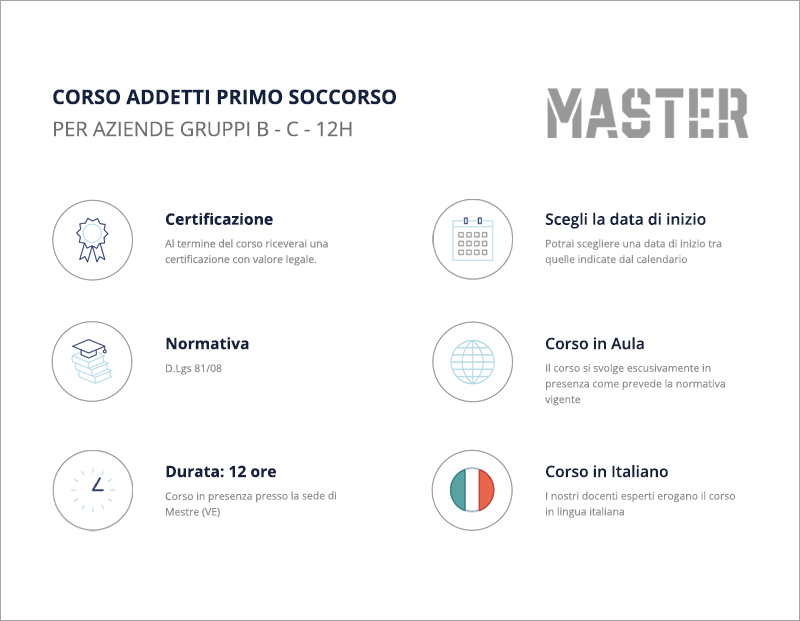 Corso Primo Soccorso per aziende gruppi B e C - 12H