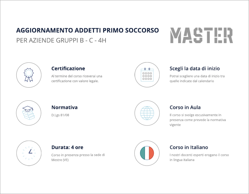 Aggiornamento Primo Soccorso per aziende gruppi B e C - 4H